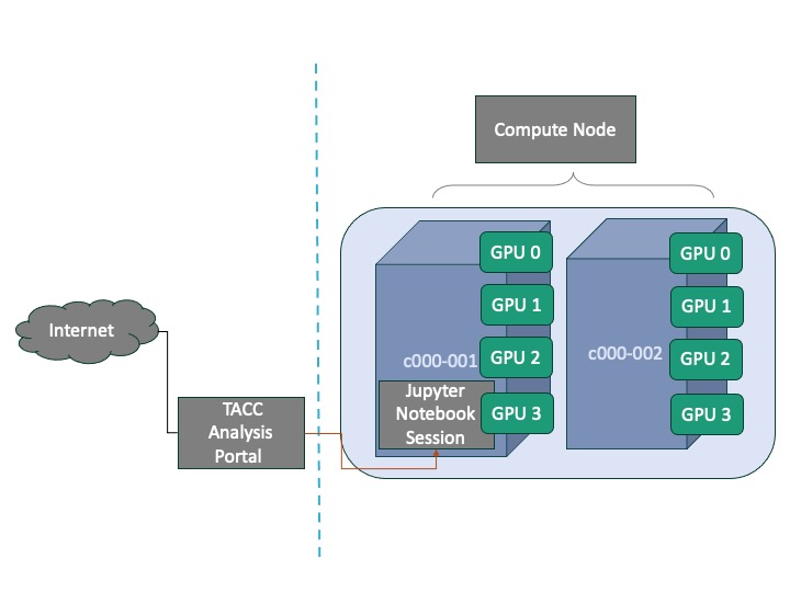 ../_images/command_node.jpg